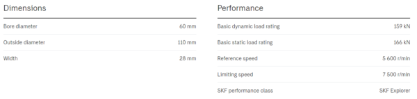 SKF-22212-Dimension