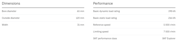 SKF-22213-EK-Dimension