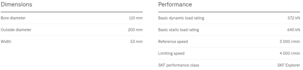 SKF-22222-EK-Dimension