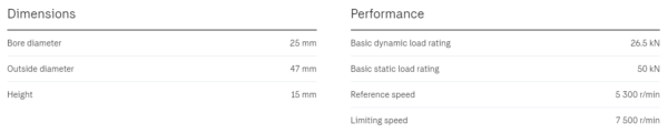 SKF-51205-Dimension