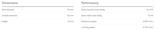 SKF-51206-Dimension