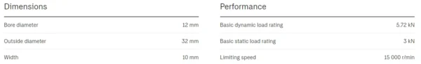 SKF 6201-2RS1 - Dimension