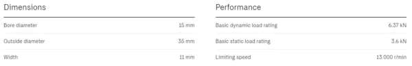 SKF 6202-2RS1 - Dimension