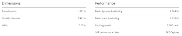 SKF 6206-2RS1-C3 - Dimension