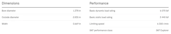 SKF 6207 - 2RS1 - Dimension