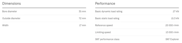 SKF 6207-ZNR-C3 - Dimension