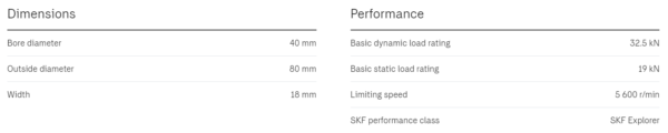 SKF-6208-2RS1-C3-Dimension