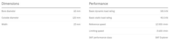 SKF-6213-2RS1C3-Dimension