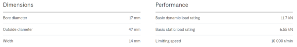 SKF-6303-2RS1-Dimension