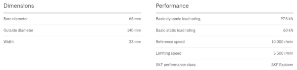 SKF 6313-2Z - Dimension