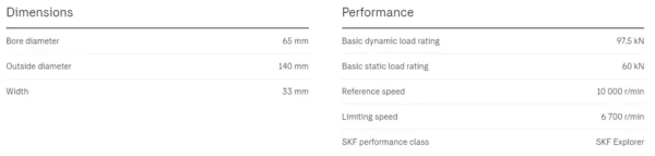 SKF 6313-C3 - Dimension