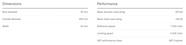 SKF 6319-C3 - Dimension