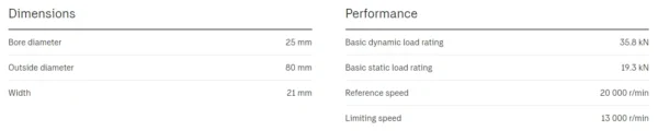 SKF 6405 - Dimension