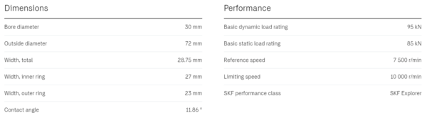 SKF-32306-Dimension